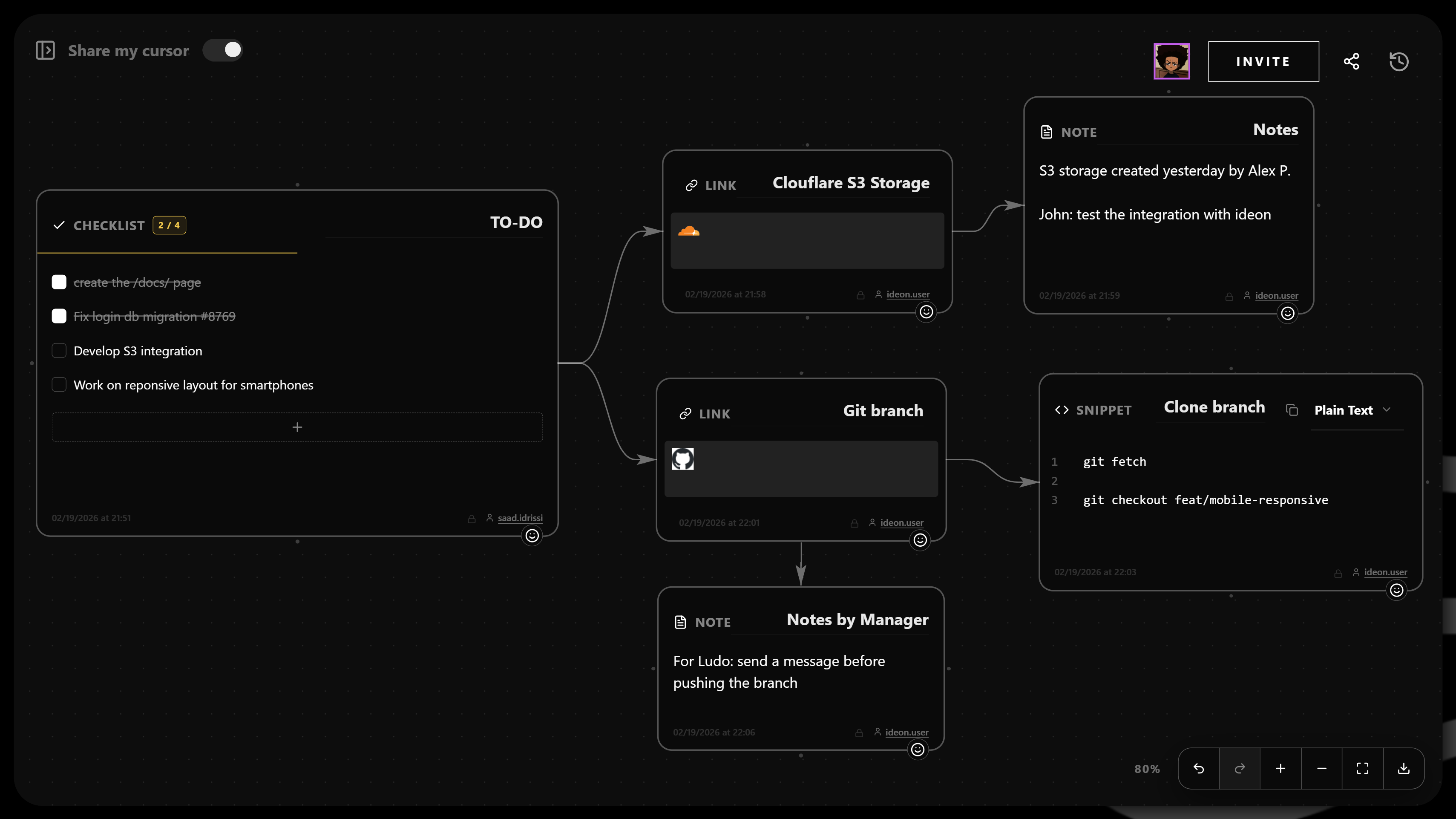 Ideon Spatial Project Management